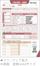 成績表(生徒用)表
