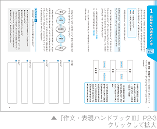 第一小論net 作文 表現トレーニング 作文 表現ハンドブック