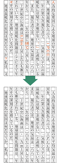 第一小論net 原稿用紙に書く際の注意点